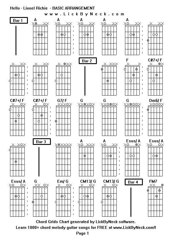 Chord Grids Chart of chord melody fingerstyle guitar song-Hello - Lionel Richie  - BASIC ARRANGEMENT,generated by LickByNeck software.